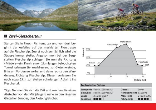 mountainbike (german)