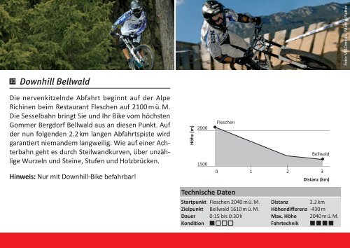 mountainbike (german)