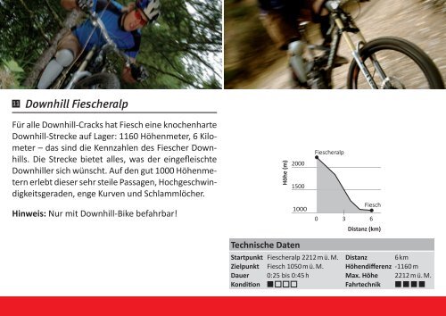 mountainbike (german)