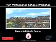 Twenhofel Middle School