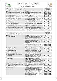 Checklist criteria at City Level - URGE