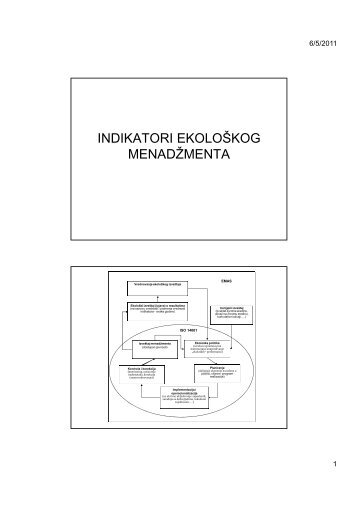 EKO INDIKATORI [Compatibility Mode]