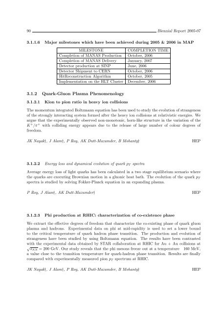 Biennial Report 2005-2007 - Saha Institute of Nuclear Physics