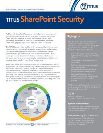 Classification and Security Solutions for Microsoft SharePoint - TITUS