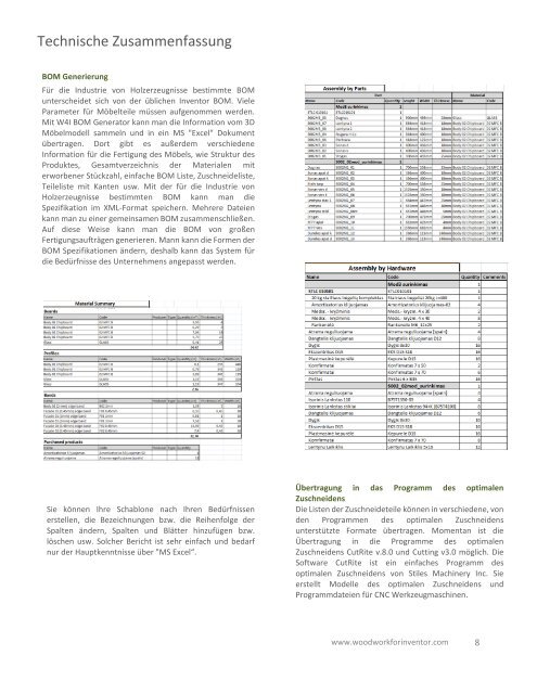Technische Zusammenfassung - Woodwork for Inventor