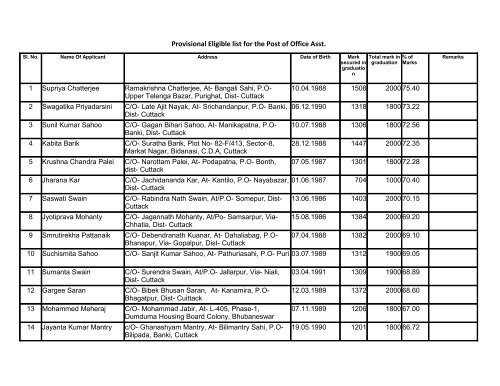 Provisional Selection/Rejection list for the post of Office ... - Cuttack