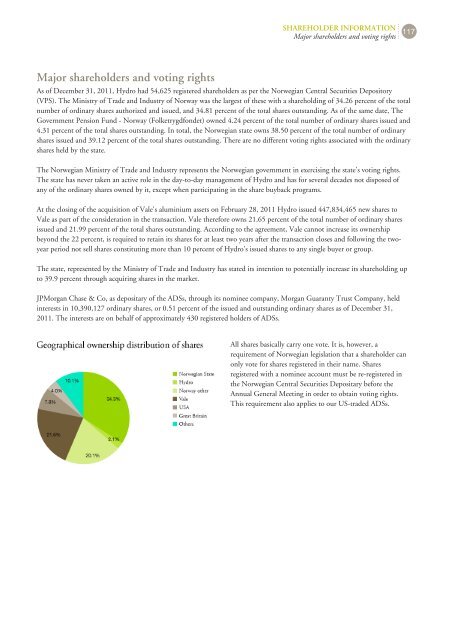 Hydro Annual Report 2011b