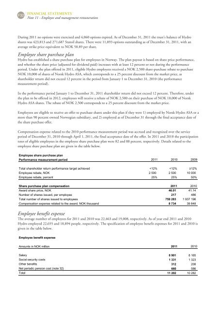 Hydro Annual Report 2011b