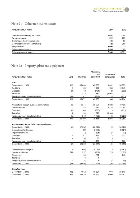 Hydro Annual Report 2011b