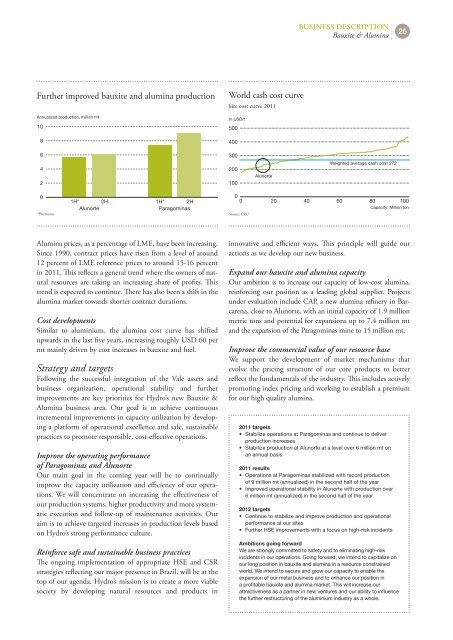 Hydro Annual Report 2011b