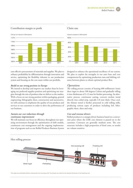 Hydro Annual Report 2011b