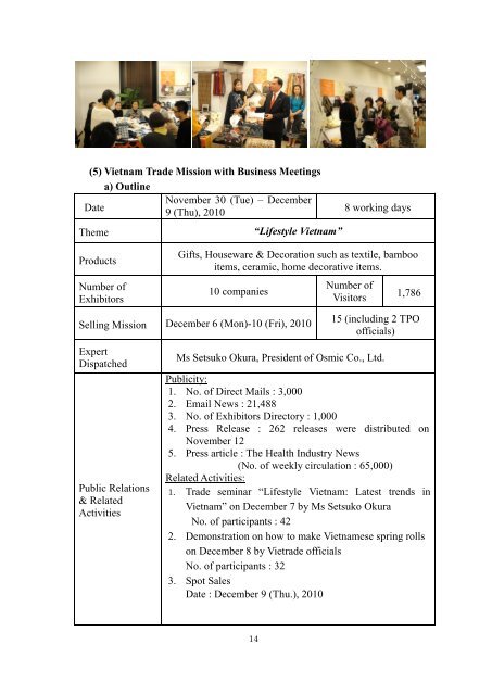 2. Lsit of the Directors of the Council and Executive Board Members