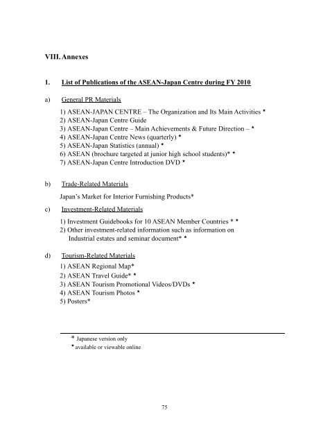 2. Lsit of the Directors of the Council and Executive Board Members