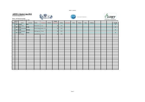 ADMV Classic Cup 2012