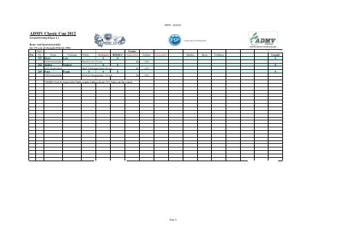 ADMV Classic Cup 2012