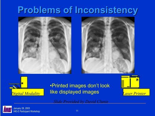 Consistent Presentation of Images - IHE in Europe