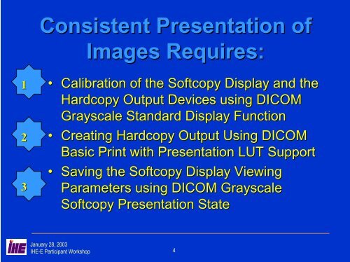 Consistent Presentation of Images - IHE in Europe
