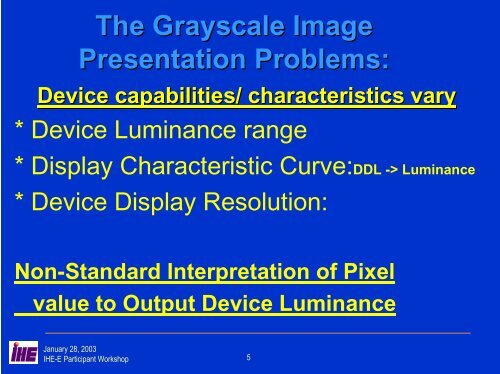 Consistent Presentation of Images - IHE in Europe