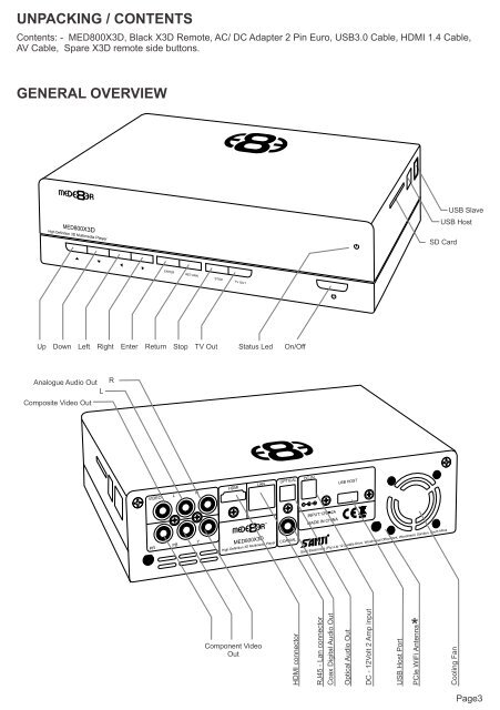 User Manual - Mede8er.org