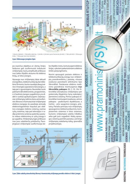 EnErgy world - NORCOUS Academia - Raidla Lejins & Norcous