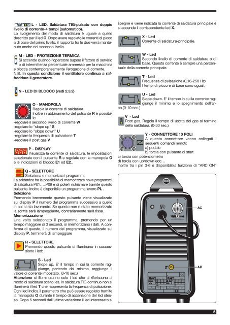 I -MANUALE DI ISTRUZIONI PER SALDATRICE AD ARCO pag. 2 ...