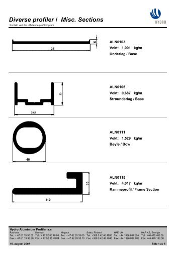 Diverse profiler / Misc. Sections