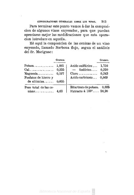 Manual práctico de análisis de los vinos - Academia-vinhaevinho.com