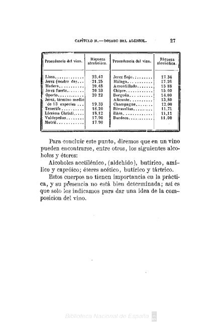 Manual práctico de análisis de los vinos - Academia-vinhaevinho.com