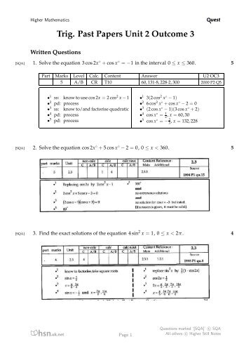 Trig. Past Papers Unit 2 Outcome 3 - Mathsrevision.com