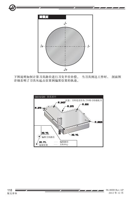 00 Mill Cover_1.cdr - Haas Automation, Inc.