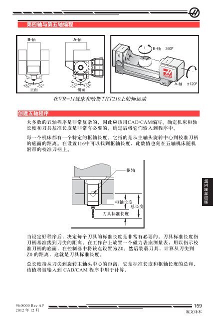 00 Mill Cover_1.cdr - Haas Automation, Inc.