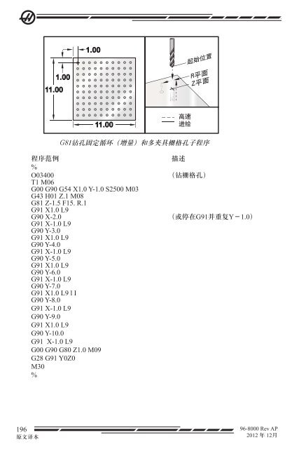 00 Mill Cover_1.cdr - Haas Automation, Inc.