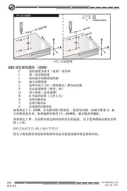 00 Mill Cover_1.cdr - Haas Automation, Inc.