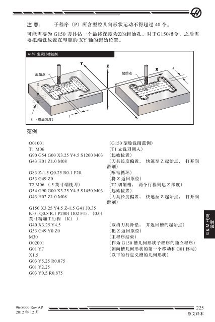 00 Mill Cover_1.cdr - Haas Automation, Inc.