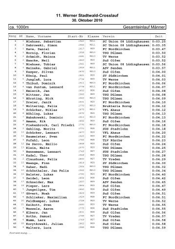 1000m - MÃ¤nner - Leichtathletik - TV Werne 03 eV