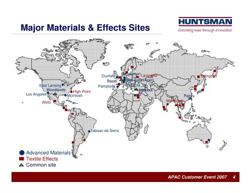 Materials & Effects