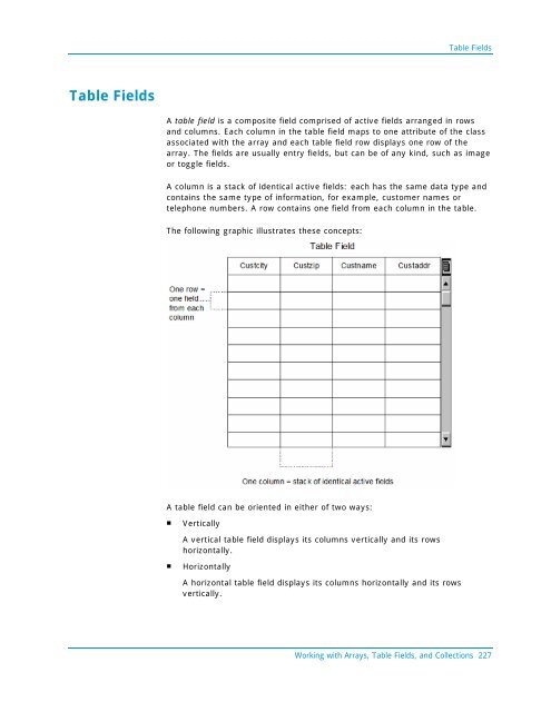 Programming Guide - Actian