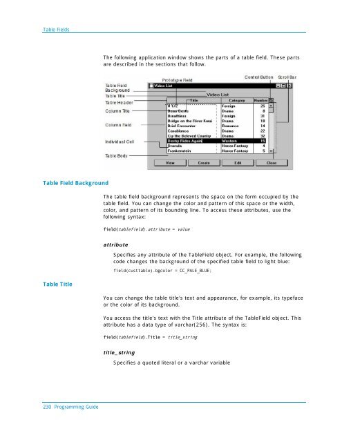 Programming Guide - Actian