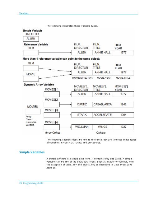 Programming Guide - Actian