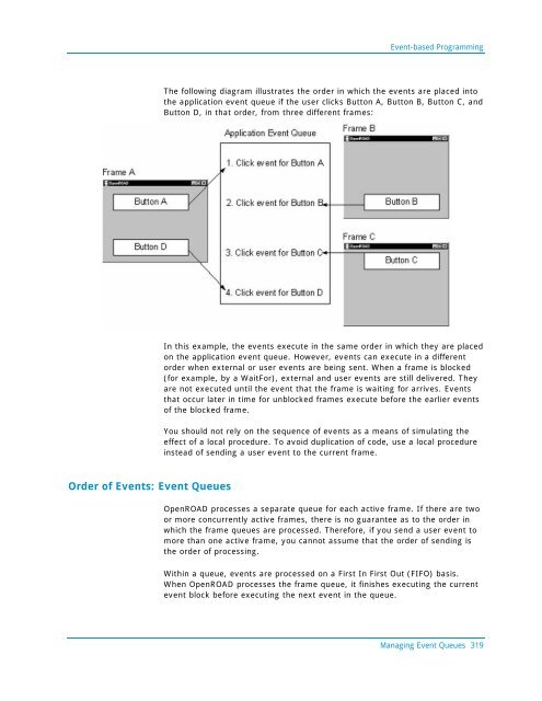 Programming Guide - Actian