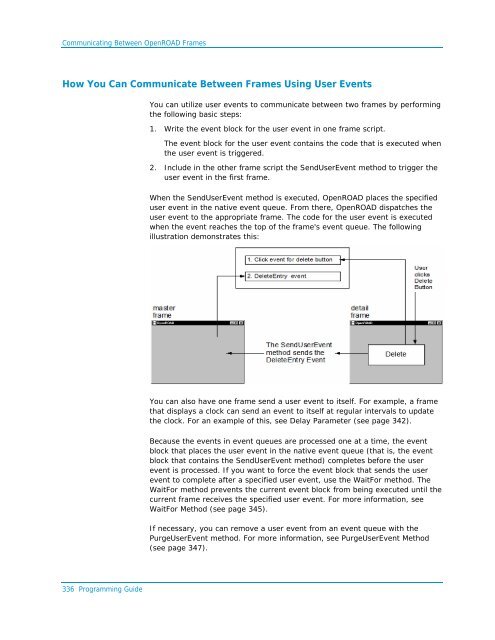 Programming Guide - Actian