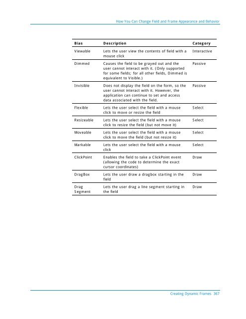 Programming Guide - Actian