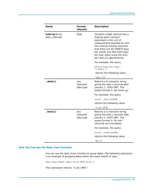 Programming Guide - Actian