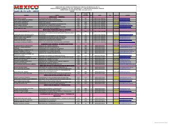 DIRECTORIO OFICINAS CENTRALES - CPTM