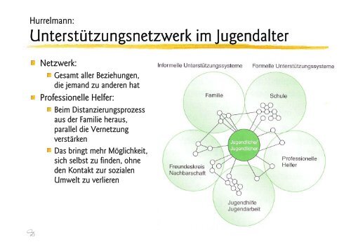 Hurrelmann: Entwicklungsaufgaben in drei ... - Ulrichtemme.de