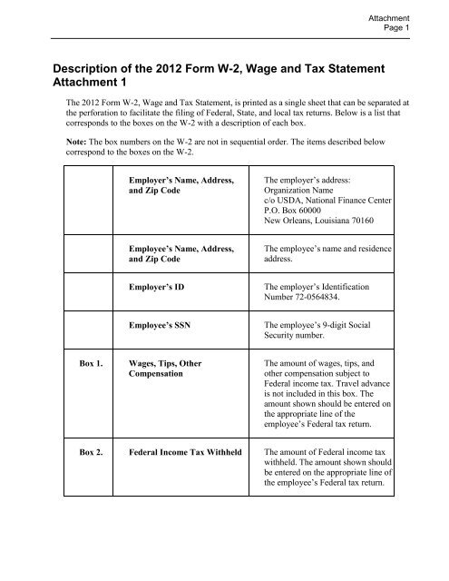 Description of the 2012 Form W-2, Wage and Tax Statement ...