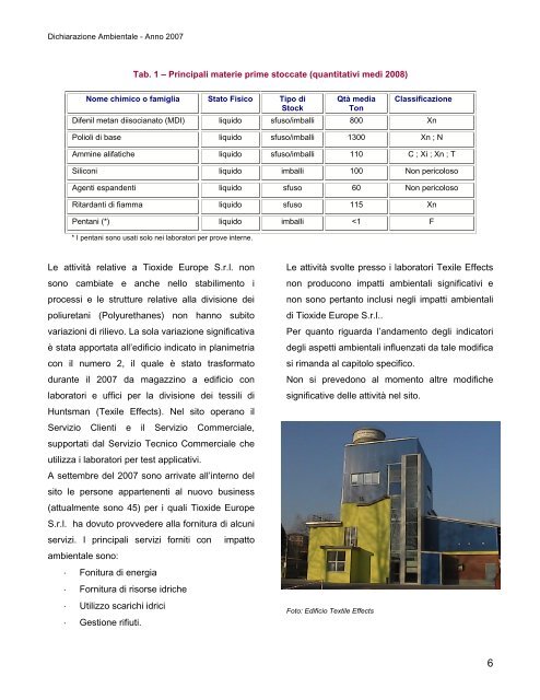 TIOXIDE EUROPE S.r.l. LA DICHIARAZIONE AMBIENTALE DEL SITO