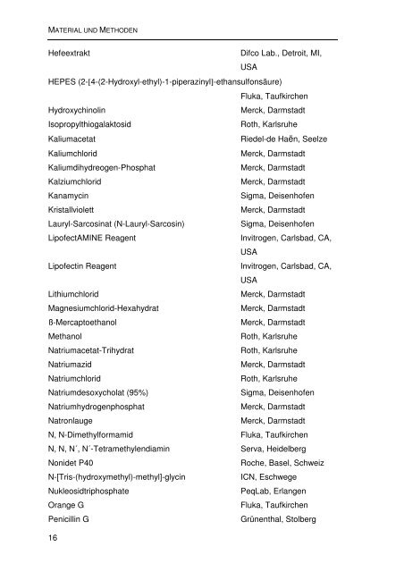 Einfluss von Mutationen auf die NS2/3-Prozessierung und die ...