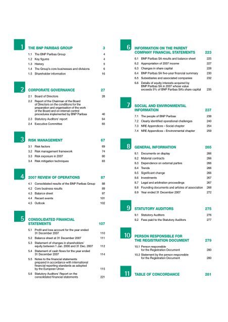 2007 REGISTRATION DOCUMENT