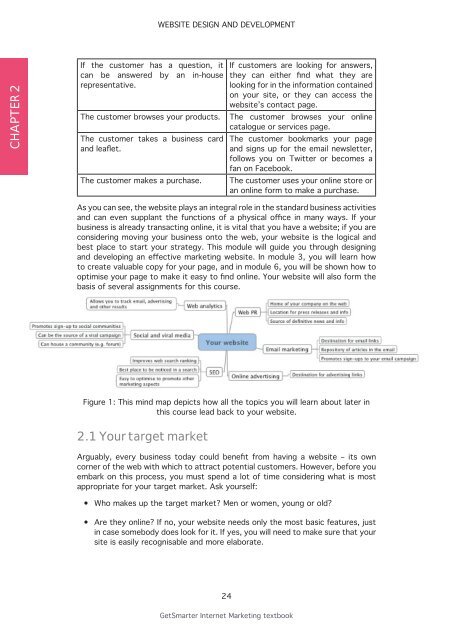Internet Marketing textbook.pdf - Vula